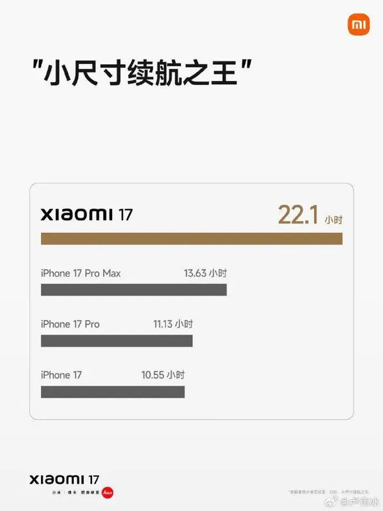 小米新款手机的相关海报