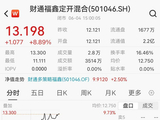 多只爆款基金，明天停牌1小时