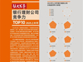 理财产品存续规模达32.13万亿元，前三季度累计为投资者创造收益5689亿元