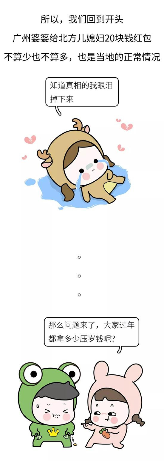 本文漫画部分来源：少女兔（iiilass）