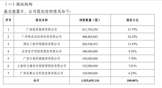 （图片来源：国富人寿公告）