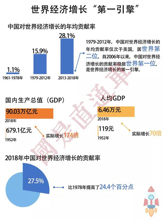 作者 侯雨彤 来自国是直通车