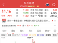 涨价来袭！300821，一季度预增近4倍！连续11周加仓，大资金盯上这只互联网巨头