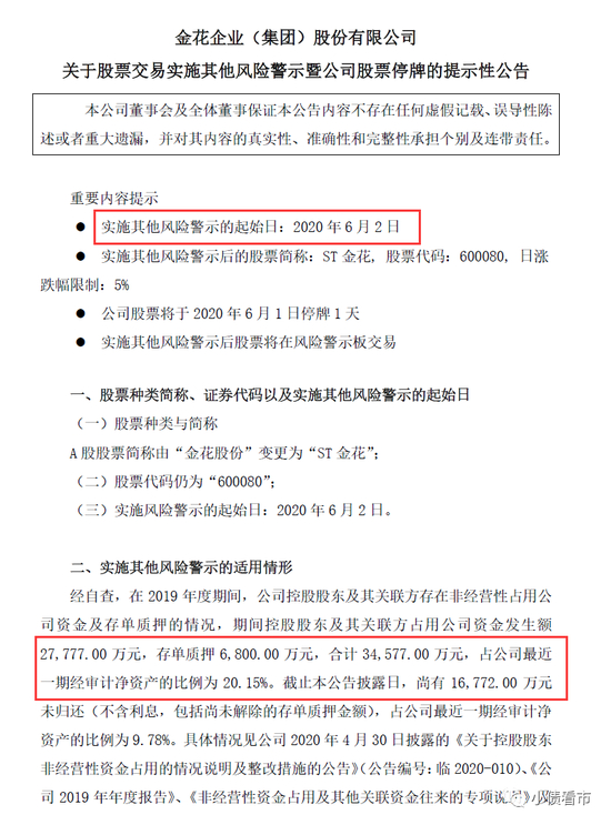 被实施其他风险警示公告
