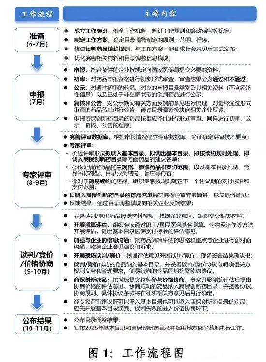 PPT怎么让鼠标划过图片就放大 哪家培训机构有web前端课程呀