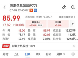 浪潮信息，2连板