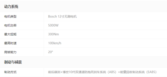 九号电动E125产品参数，来源：ZOL产品报价九号电动车E125参数