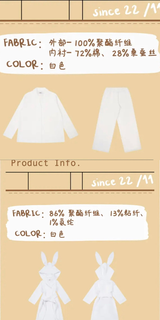 图源：nabi微信小程序