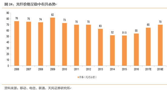 3． 公司成本控制、研发、产能上优势凸显，尽显行业高景气红利