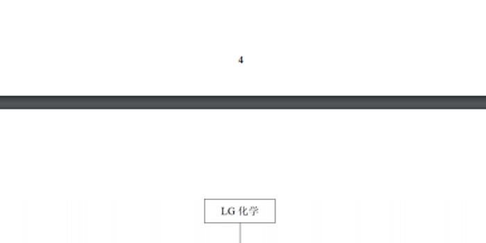 杉杉股份 拟7 7亿美元收购lg化学及其子公司70 股权 手机新浪网