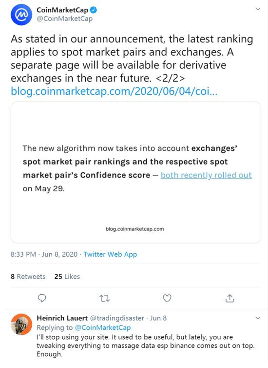  CoinMarketCap遭用户倒戈。图片来源：CoinMarketCap推特