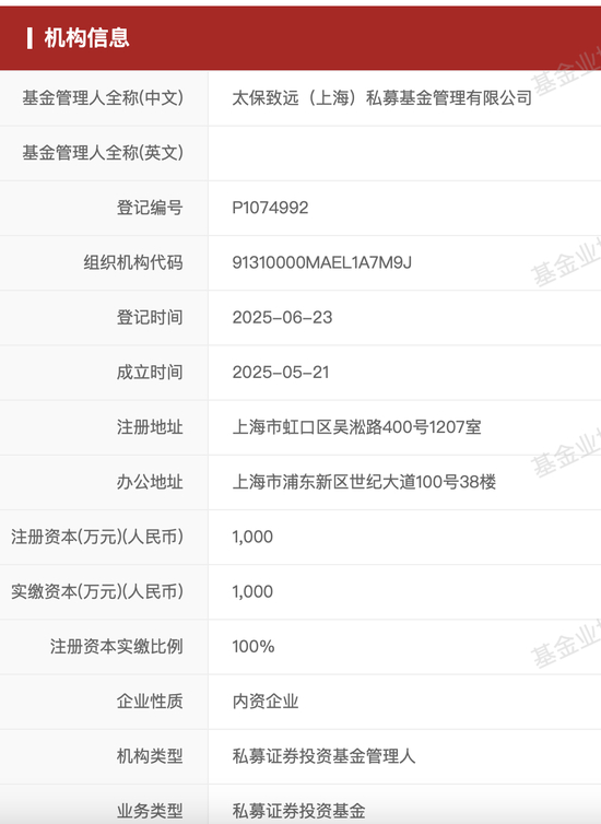 图片来源：中基协