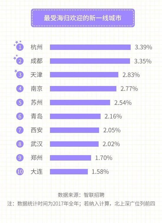 苏州看起来势不可挡