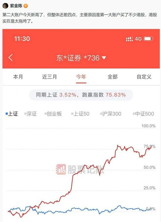 A股大爆发！“把丈母娘一年退休金亏没”的基金经理敢打电话了！小说家紫金陈：一出手抄底就这么给面