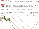 “算力资产注入”小作文催生9连板，公司紧急澄清