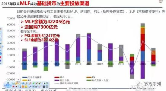 而这新战场主要是两个
