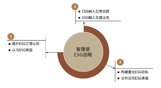 资料来源：中金公司研究部