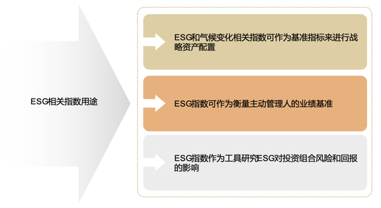 资料来源：中金公司研究部。