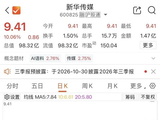 9月份最牛重组股诞生