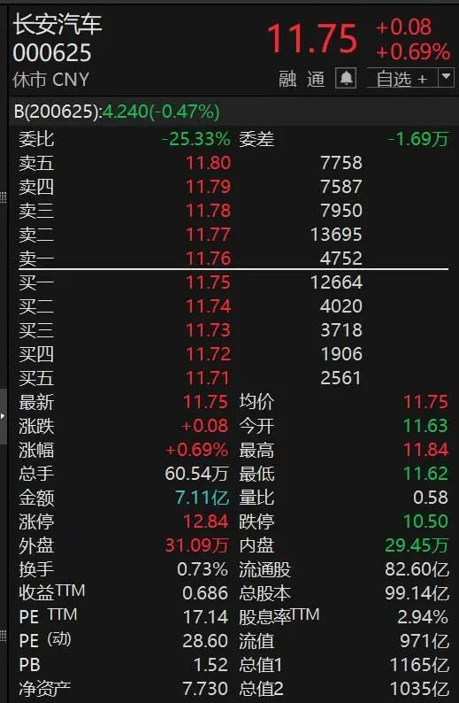 长安汽车L3自动驾驶图片