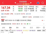 抢先看，券商10月“金股”来了