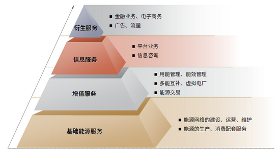 资料来源：中金公司研究部