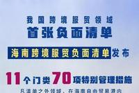国内首张!海南跨境服贸负面清单发布!