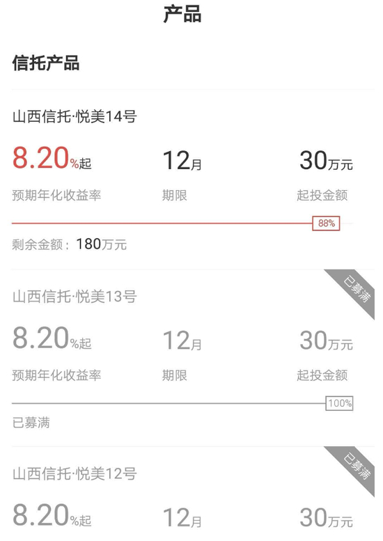  （注：晋盈汇信托产品起投金额均为30万，截图自晋盈汇App）