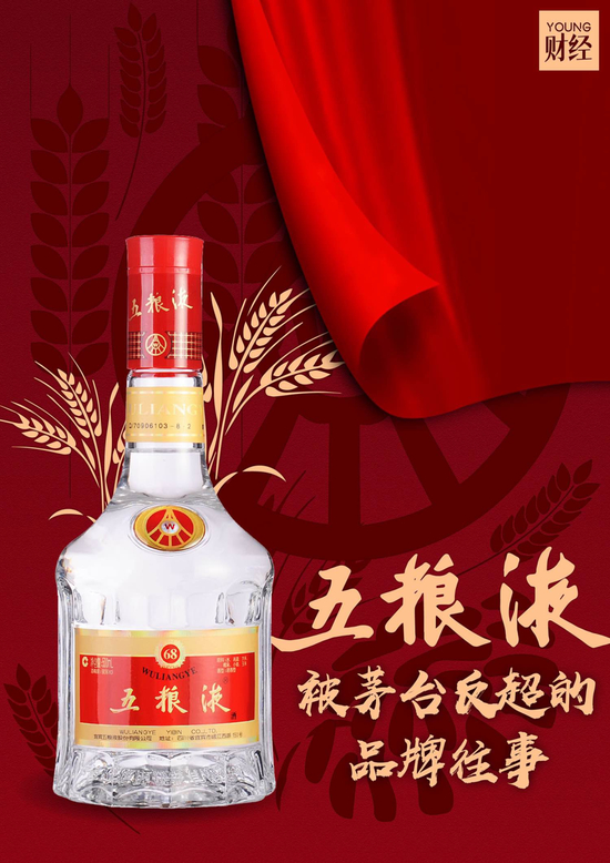 五粮液被茅台反超的品牌往事|白酒|贵州茅台|消费者|财经|价格_手机新浪网