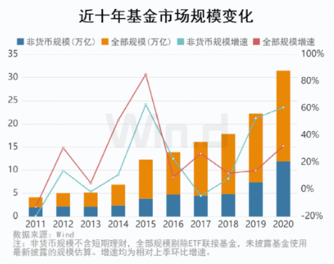图片来源：中国青年报