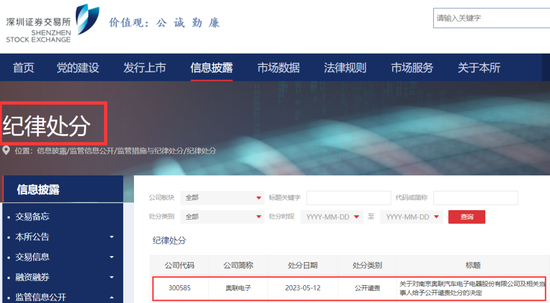 来源：巨潮资讯