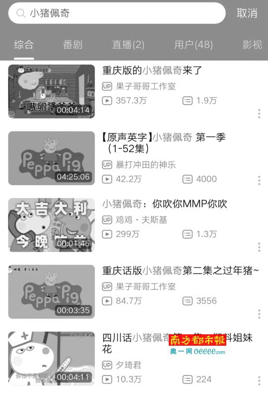 经由网友二次创作的小猪佩奇视频和表情包，在网上广泛传播。