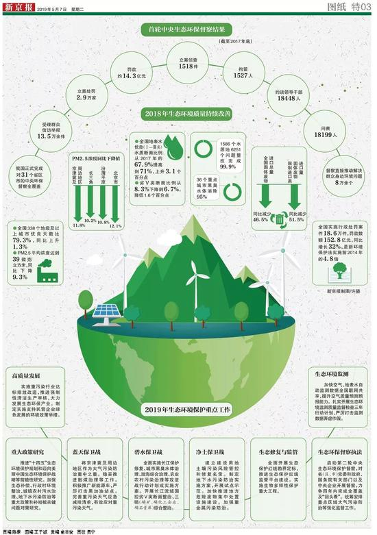 << &nbsp;滑动查看下一张图片 &nbsp;>>