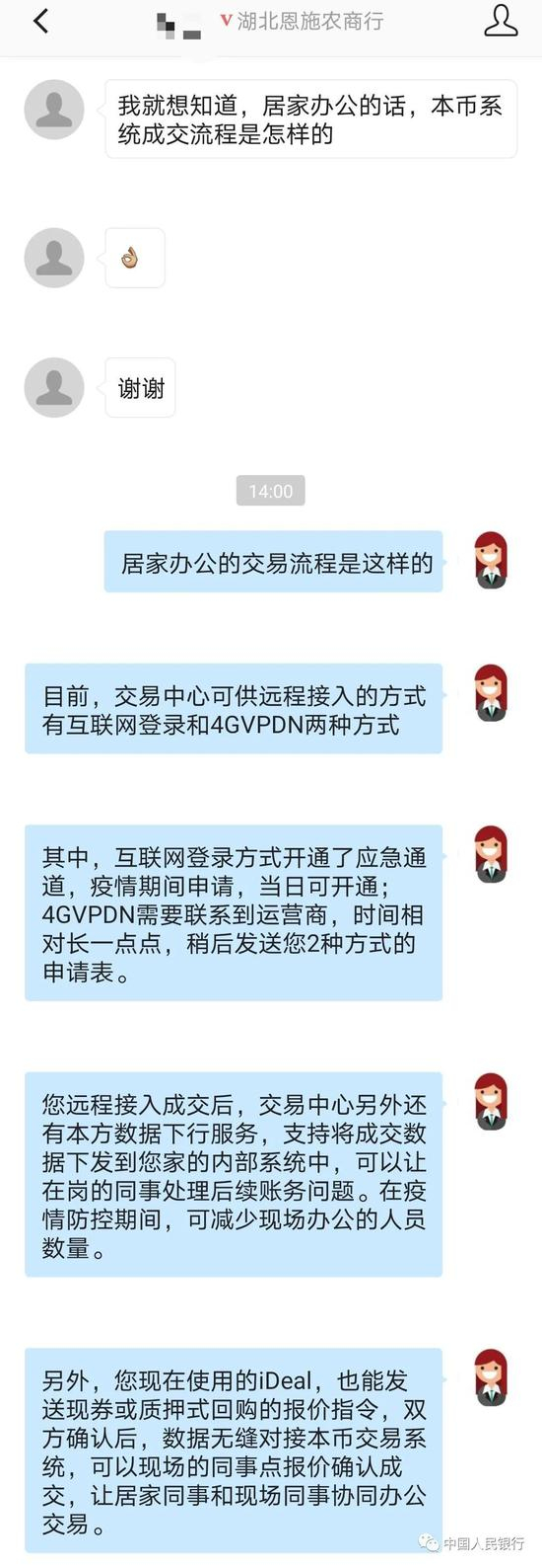 在线一对一服务，解决市场成员困难