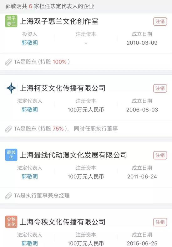 郭敬明担任法人的6家公司中，4家已相继注销&nbsp;来源 / 天眼查
