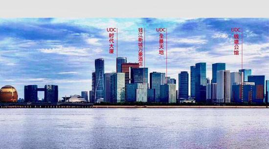 圖注：杭州UDC時代綜合體