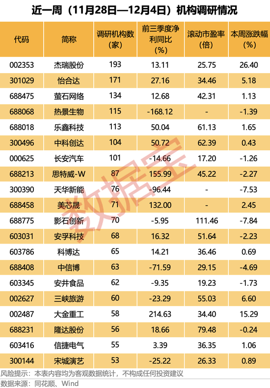 相关公司协作展示