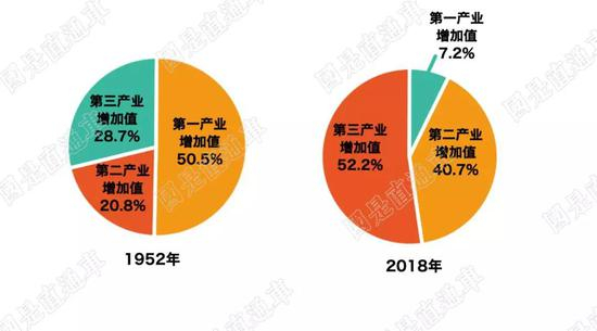 国是直通车 侯雨彤 制图