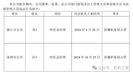 来源：华安财险2024年四季度偿付能力报告