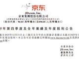 京东：四季度少赚了100多亿！