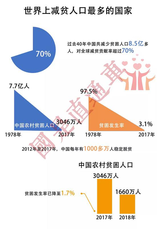 作者 侯雨彤 来自国是直通车