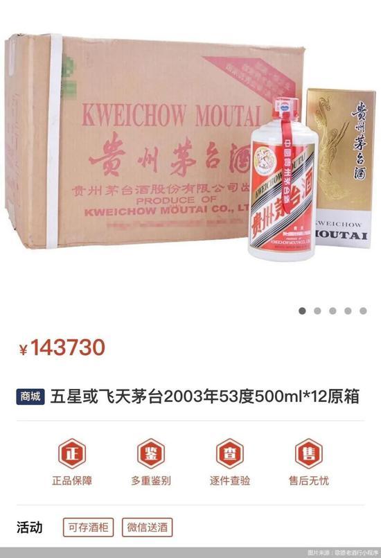 900万！史上最贵茅台成交…警惕老酒乱象：滴几滴就卖高价_手机新浪网