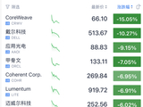 凌晨，集体暴跌，银价“闪崩”！美军在阿曼湾摧毁一艘与伊朗有关联帆船！爆炸沉没，霍尔木兹海峡突发→