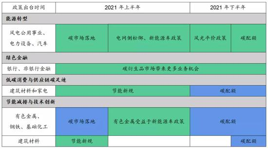 来源：华夏理财