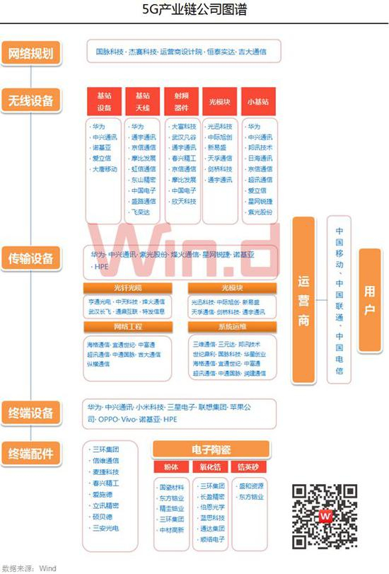 多只个股登录龙虎榜