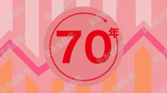 国是直通车 侯雨彤 制图