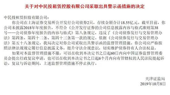  图片来源：证监会官网