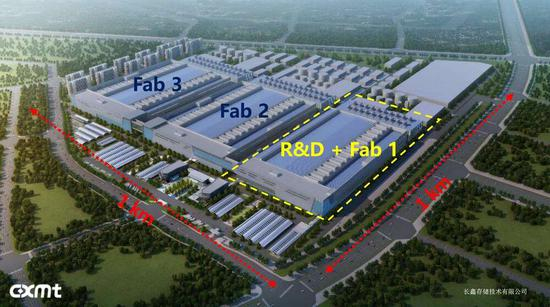 为提升产能，长鑫存储计划再建两座晶圆厂，图为厂房效果图。 图源：长鑫存储