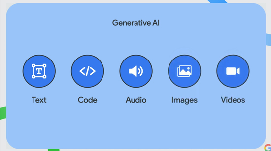 图片来源：Google Research