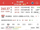 4天2板，半年净利预增近三倍！4800亿“东山王”，支棱起来了！